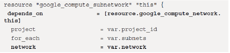 Terraform depends_on Meta Argument