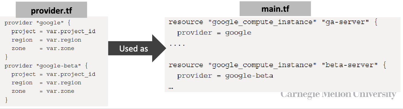 Terraform Provider Meta Argument